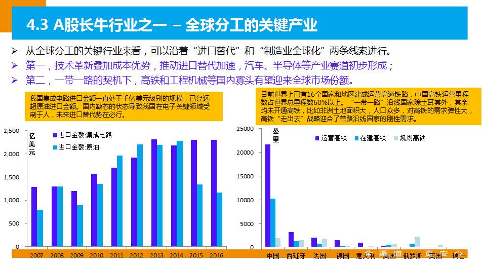 澳彩正版資料長(zhǎng)期免費(fèi)公開(kāi)的可能性探討