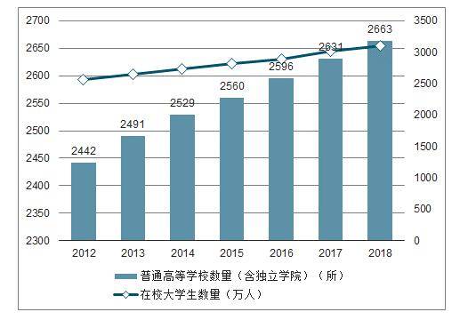 周文思涵 第6頁(yè)