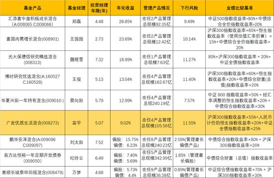 博時精選最新凈值，深度解讀與投資策略