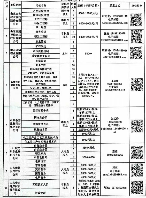 2024年11月 第7頁