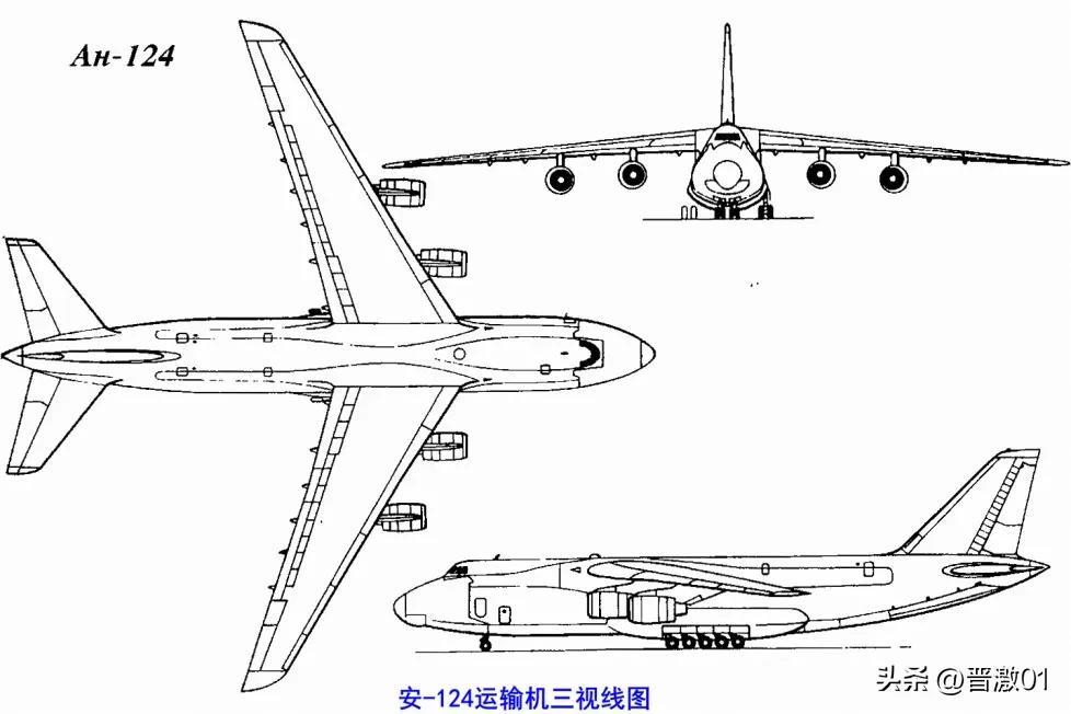 蘇聯復活，歷史與未來的交匯點（2025年）