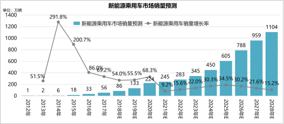 新奧精準免費，引領未來的能源革命策略