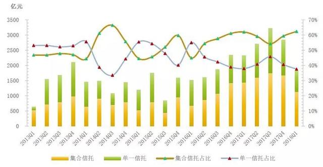 關(guān)于澳門博彩業(yè)的發(fā)展與監(jiān)管問題探討