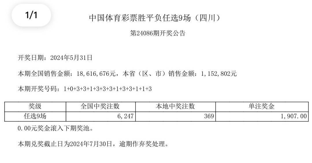 澳門彩票的未來展望，聚焦2024年開獎結果