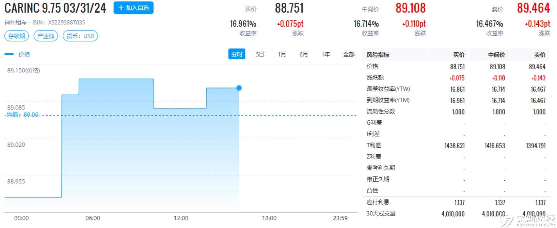 新紀(jì)元下的新奧歷史記錄——探尋未來的輝煌篇章（2024年）