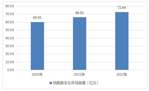 澳彩資料免費(fèi)資料大全的特點(diǎn)深度解析