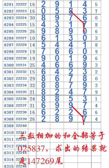 探索神秘的數字組合，77778888與管家婆必開一肖的奇妙緣分