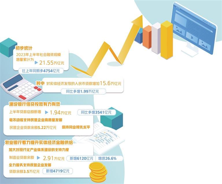 管家婆資料精準(zhǔn)一句真言，洞悉商業(yè)管理的核心智慧