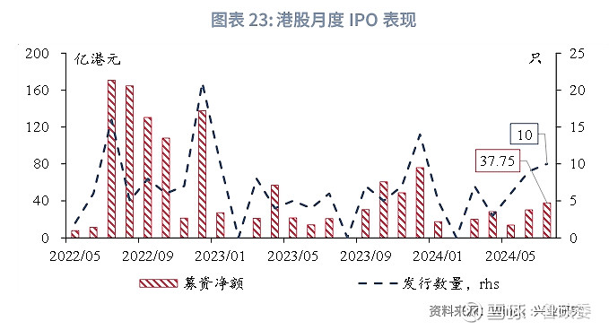 香港最快最精準免費資料，探索信息的速度與準確性