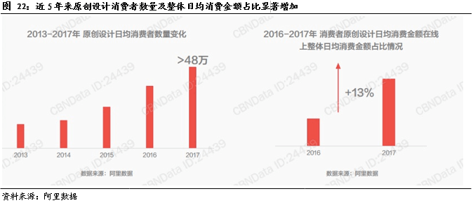 管家婆資料精準大全2023，掌握關鍵信息，洞悉行業趨勢