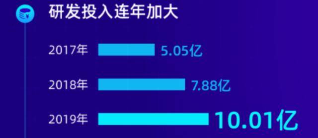 精準新管家，引領數字化時代的卓越之選——7777888888的獨特魅力