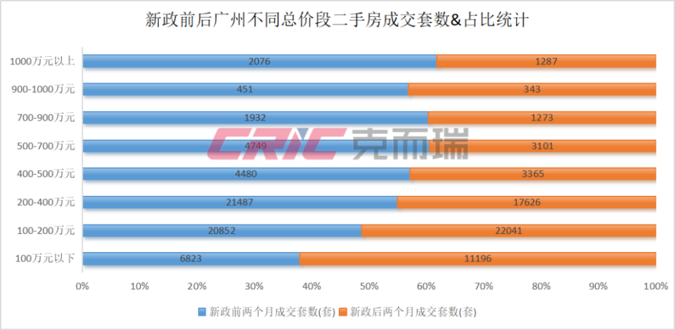 最新二手房急售蘭陵縣，市場現(xiàn)狀、購房指南及前景展望