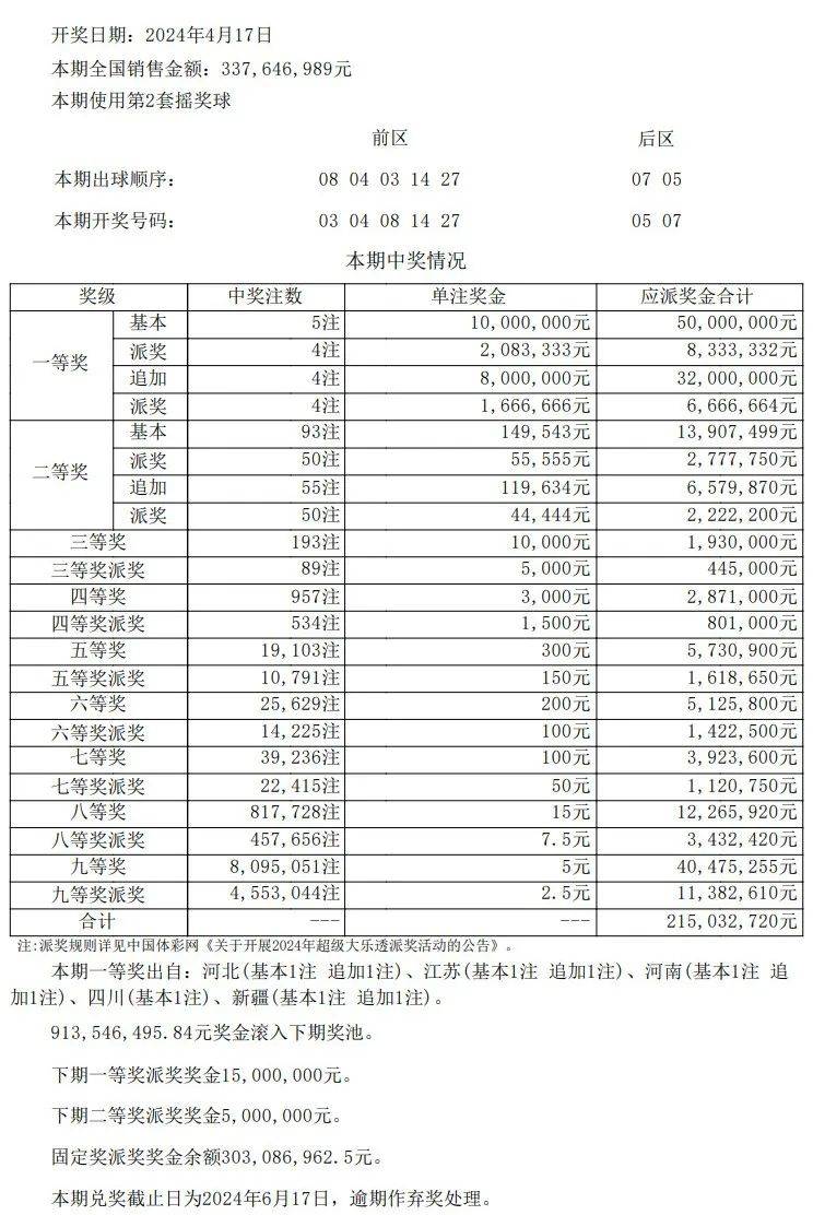 澳門開獎結果及開獎記錄表013探析