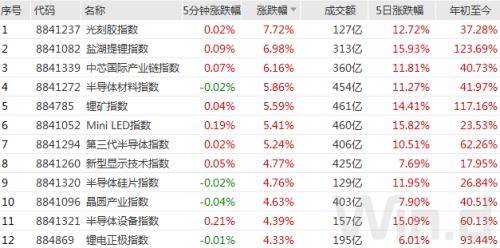 澳門六和彩資料查詢與免費查詢，警惕背后的風險與挑戰（標題）