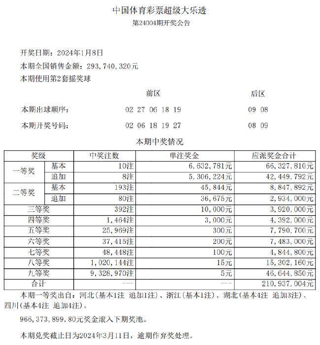 新澳天天開(kāi)獎(jiǎng)精準(zhǔn)資料免費(fèi)大全背后的犯罪問(wèn)題探討