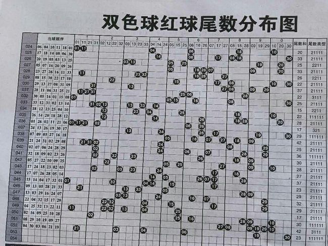 今晚澳門特馬必開一肖，理性看待彩票與娛樂的界限