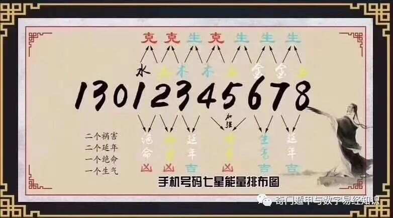 揭秘精準(zhǔn)新傳真背后的秘密，解碼數(shù)字77777與88888的力量