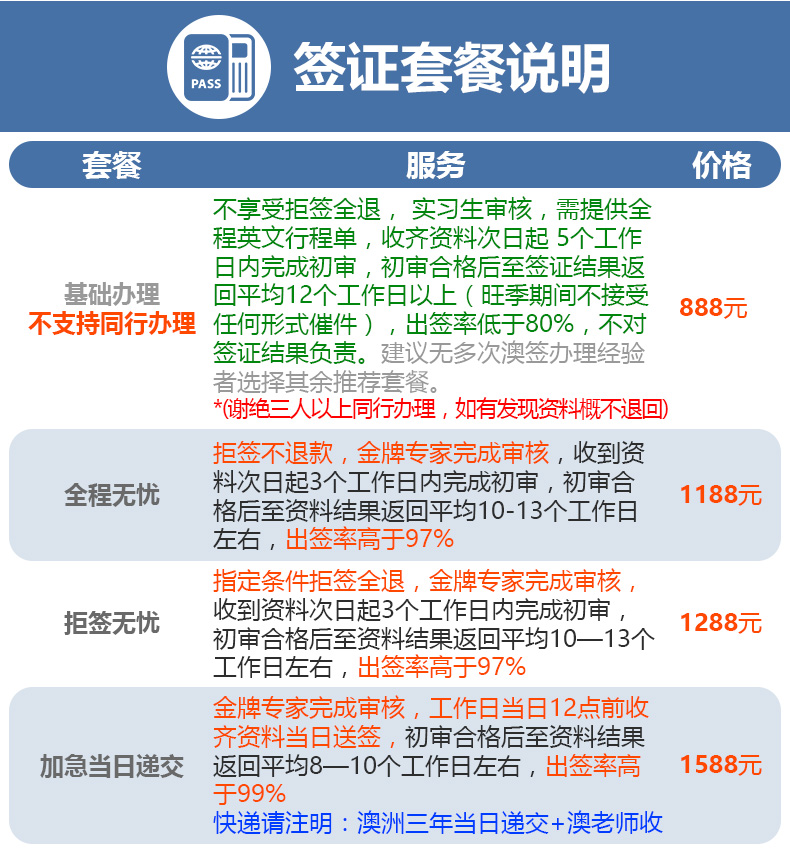 探索未知之美，2024新澳正版旅游團指南大全