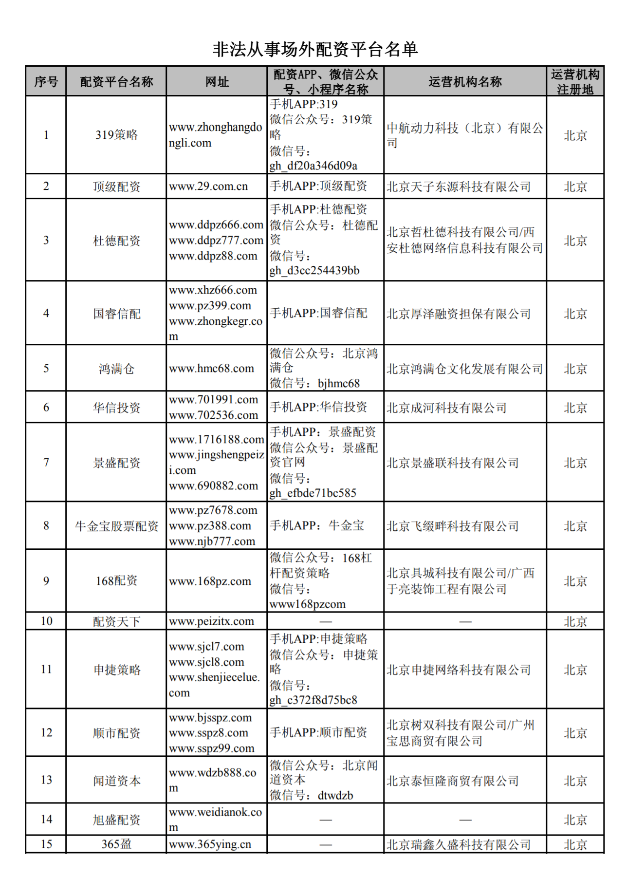 澳門彩票背后的秘密，警惕犯罪風險，遠離非法彩票活動