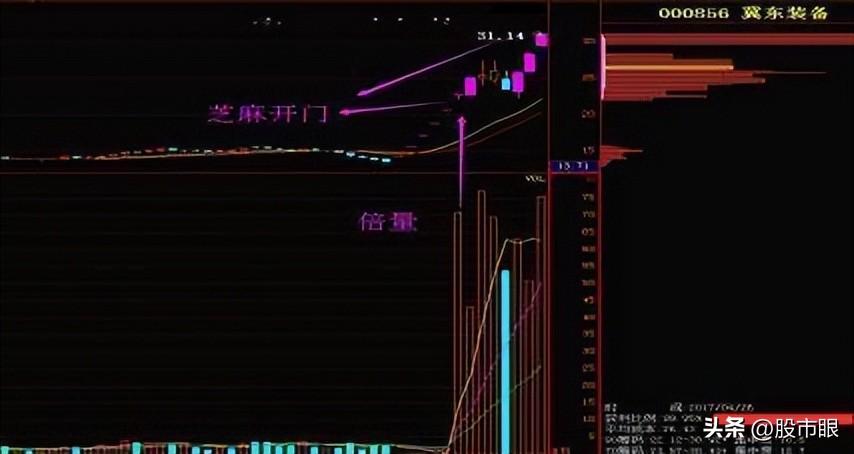 冀東裝備股票最新消息深度解析