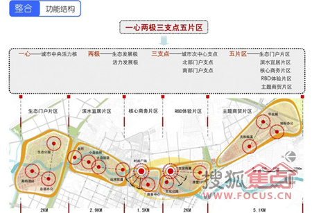 武清規劃最新消息，未來藍圖展望