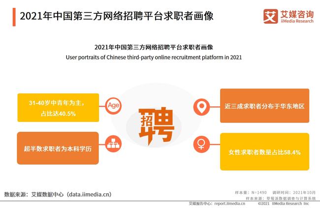 新加坡最新招聘信息網(wǎng)，一站式求職招聘平臺