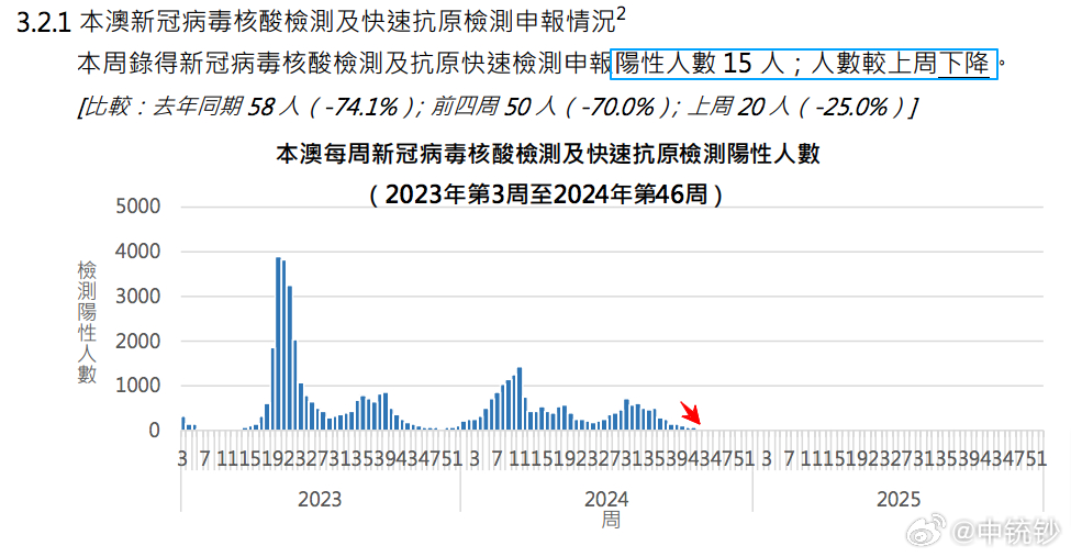 揭秘2024新奧歷史開獎記錄第78期，數據與背后的故事