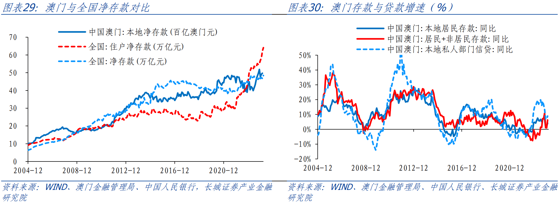 新澳門資料大全費新觸最，探索與解讀