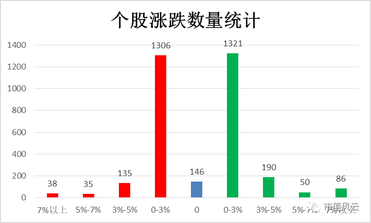 關于新澳天天彩免費資料查詢最新現象的探討——揭示背后的潛在風險與違法犯罪問題