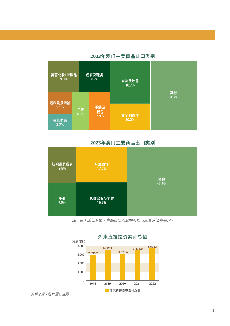 澳門資料表，探索2024年的新篇章