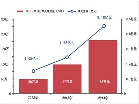 管家婆資料精準(zhǔn)大全2023，揭秘高效管理與數(shù)據(jù)驅(qū)動(dòng)的秘籍