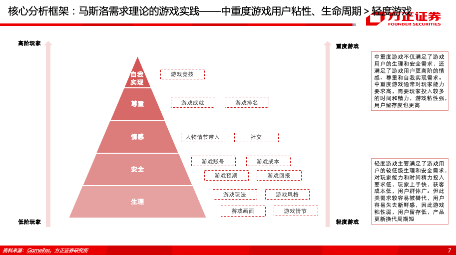 周凱文輝 第4頁