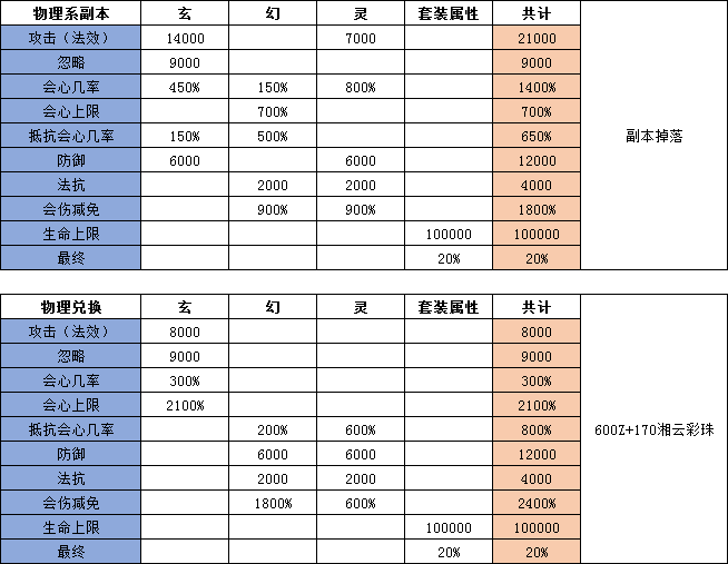 大牌價到最新一期，深度解析與獨特體驗分享