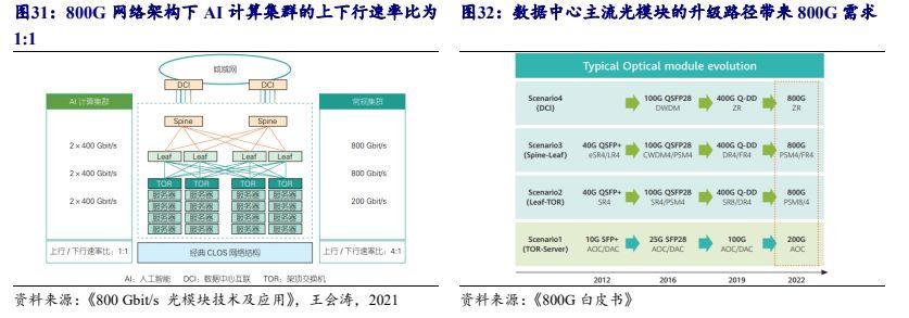 探索未來幸運之門，2024年天天開好彩資料解析