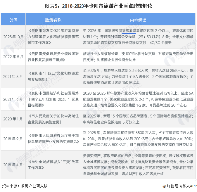 楊一若晨 第4頁