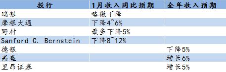 關于澳門博彩業與2024新澳門天天開好彩的思考