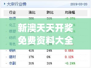 新澳天天免費資料單雙大小背后的法律問題