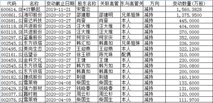 新澳天天開獎資料大全最新版與相關法律風險解析