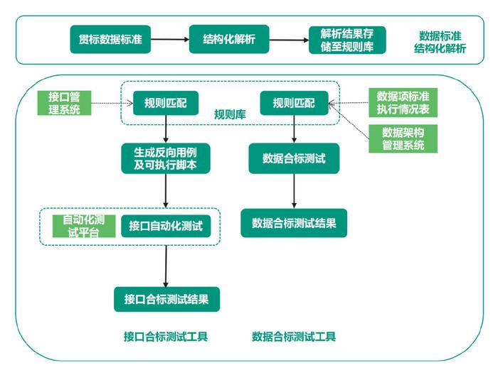 新奧精準免費資料提供，深度解析與實際應用