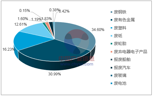 2024年精準資料大全，探索未來的關鍵資源