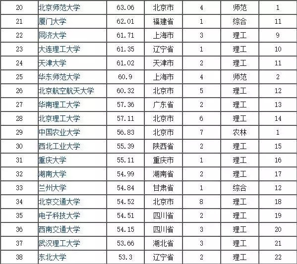 湖南百強鎮最新排行榜，繁榮發展的藍圖與未來展望