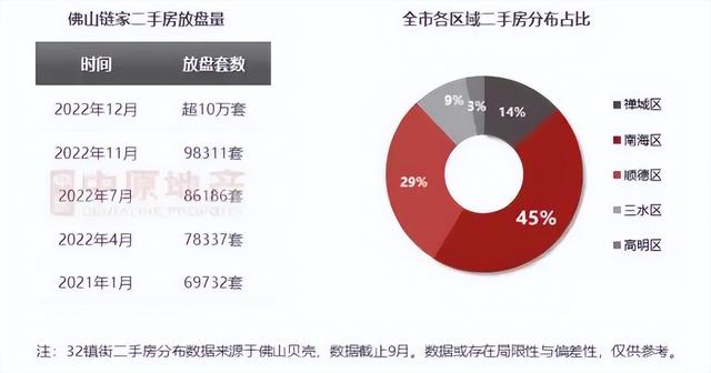 樂山最新二手房急售，市場現狀、購房指南與投資建議