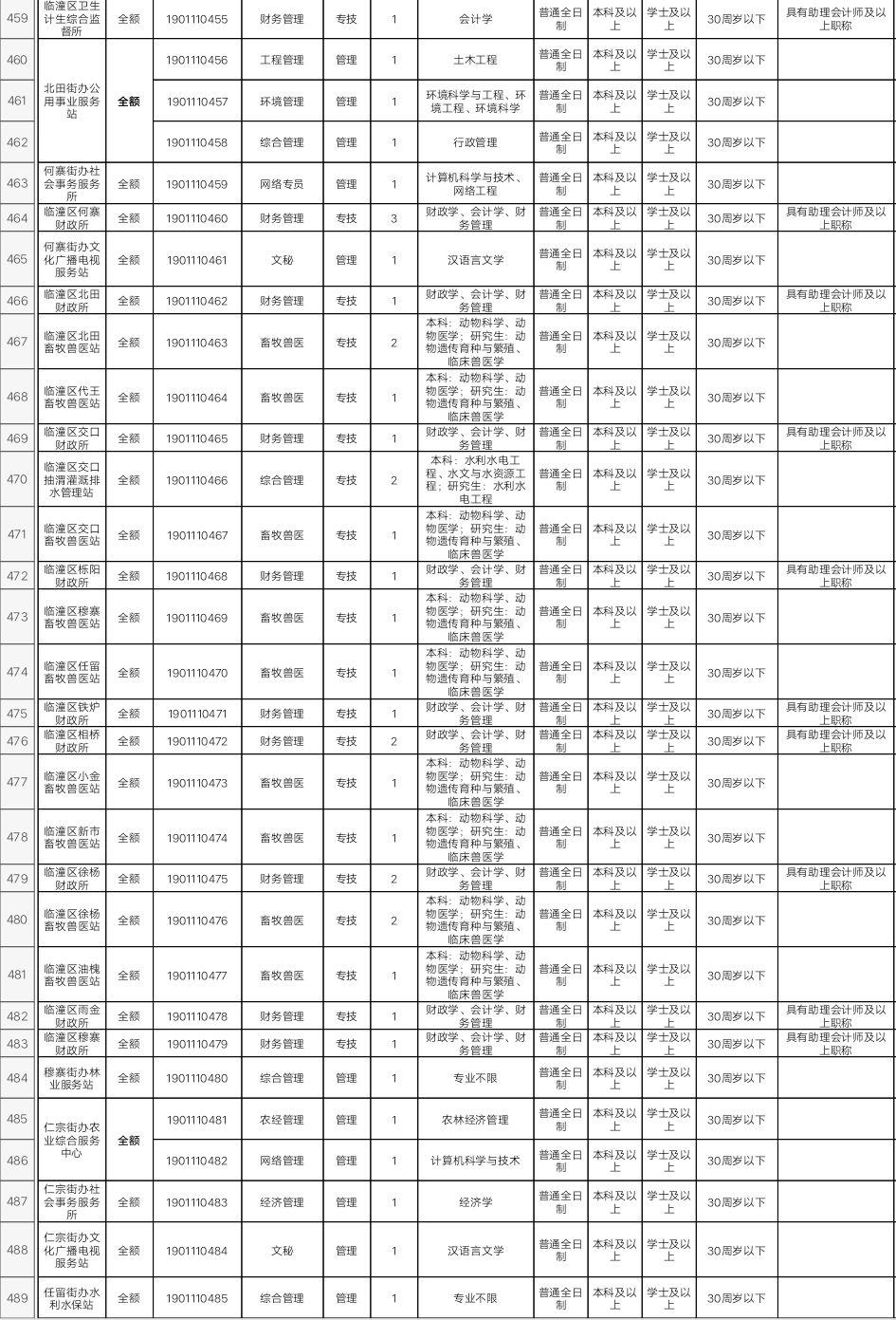 臨浦招聘網最新招聘信息發布