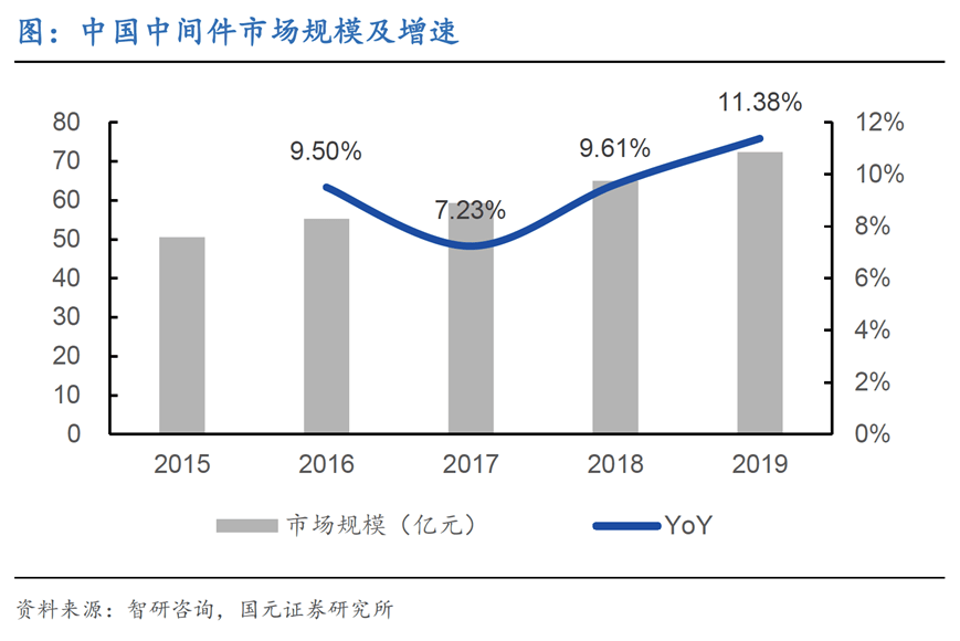 探索未來賽道，2024新奧馬新免費資料深度解析