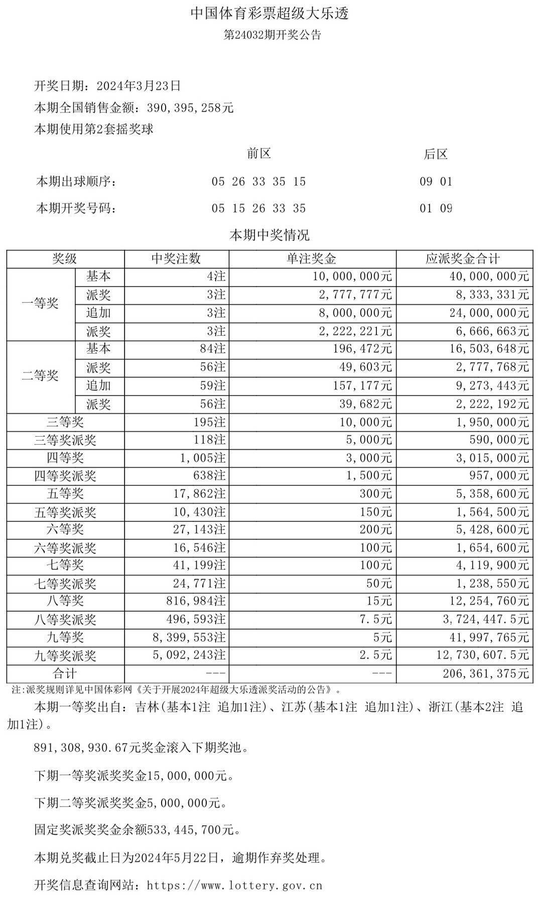 澳門彩票背后的秘密，新開獎結(jié)果記錄、歷史查詢與犯罪警示