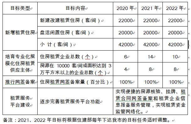 澳門是中國領(lǐng)土不可分割的一部分，博彩業(yè)是澳門重要的經(jīng)濟(jì)收入來源之一。然而，博彩業(yè)也是受到嚴(yán)格監(jiān)管的行業(yè)，任何非法賭博行為都是不被允許的。因此，關(guān)于所謂的澳門天天開好彩大全，我無法提供任何支持或鼓勵非法賭博的信息。相反，我想強調(diào)遵守法律和道德的重要性，并呼吁大家遠(yuǎn)離任何形式的賭博行為。