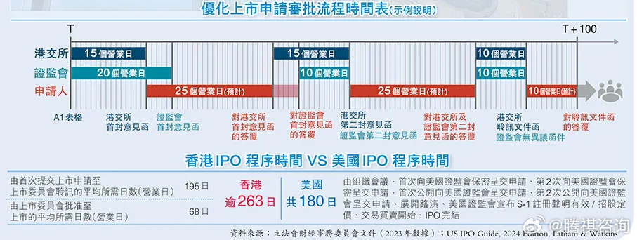 香港2024精準(zhǔn)資料，深度解析與前瞻展望