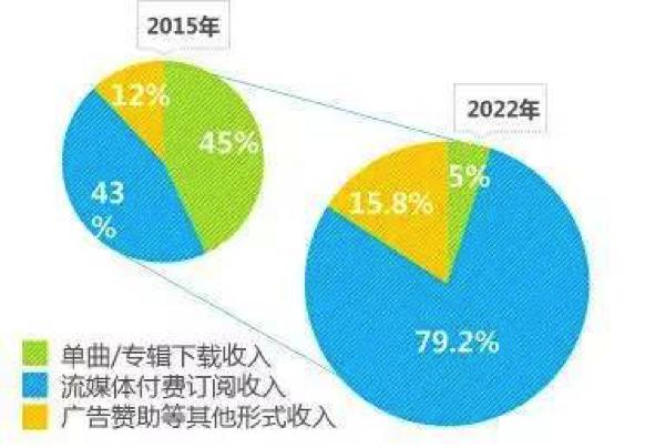 正版大全資料的重要性與價值，探索數字時代的版權保護之路