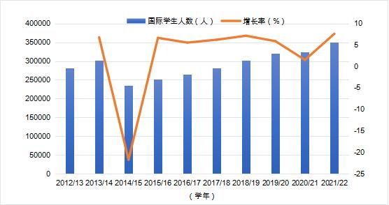 運動器材 第52頁