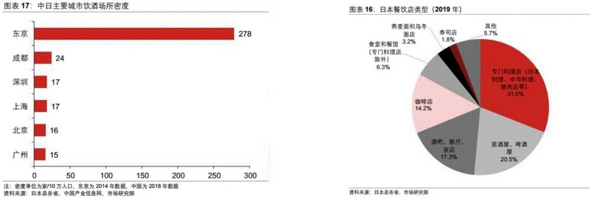 關于澳門博彩業的發展與未來趨勢分析